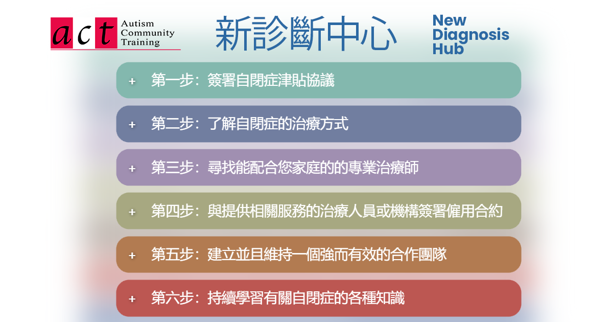 新診斷中心new Diagnosis Hub Act Autism Community Training